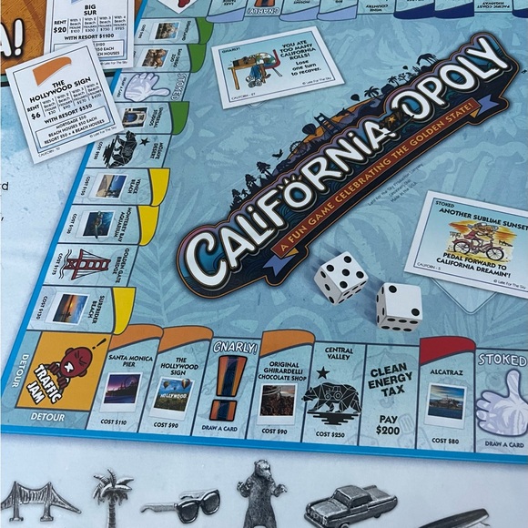 COPY - California Opoly Monopoly Board Game New - Picture 3 of 4